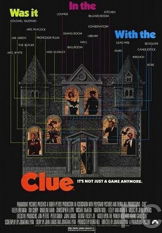Смотреть Улика / Clue (1985) онлайн на русском - трейлер