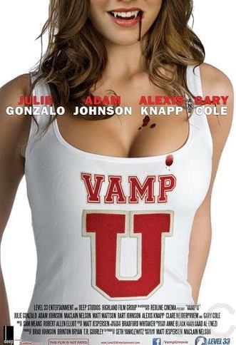 Смотреть онлайн Университетский вампир / Vamp U (2011)