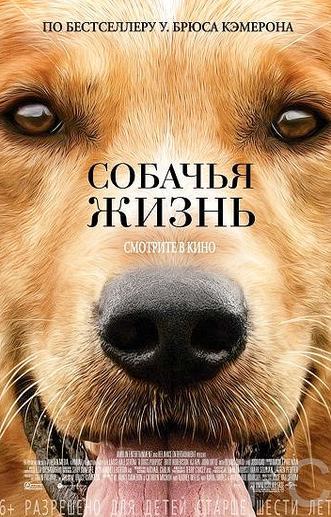 Смотреть онлайн Собачья жизнь / A Dog's Purpose (2017)